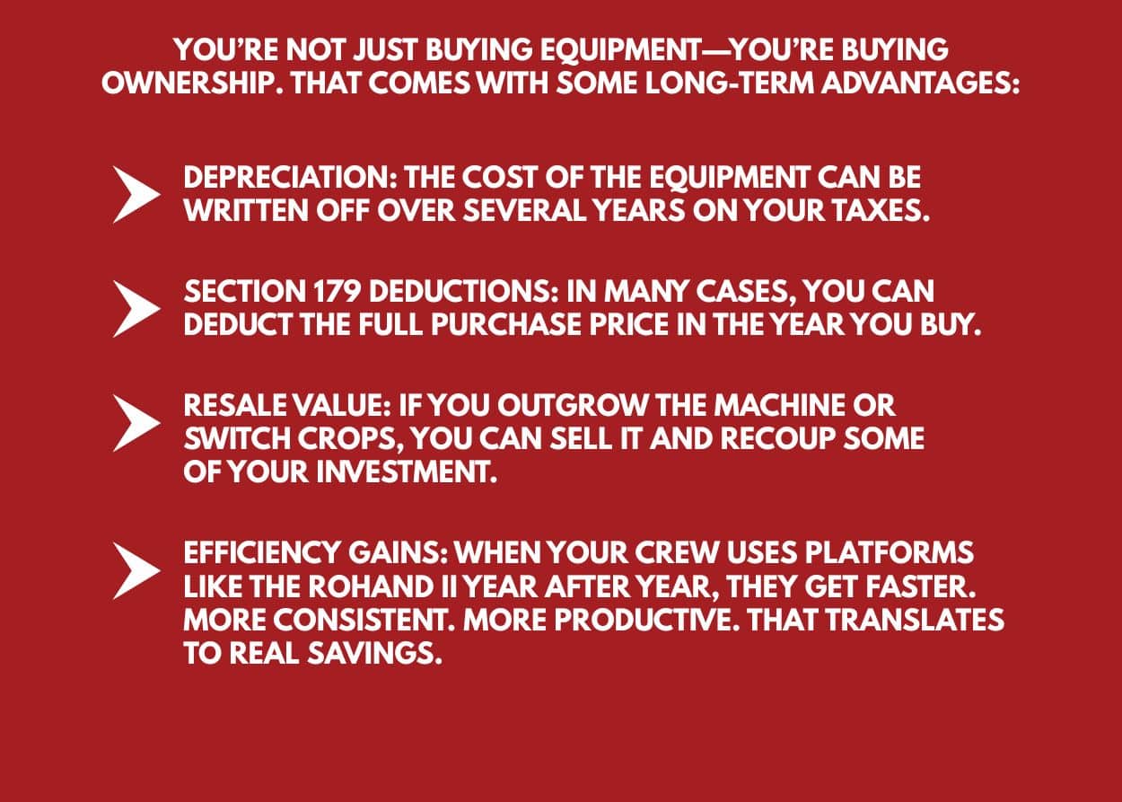buying ownership
